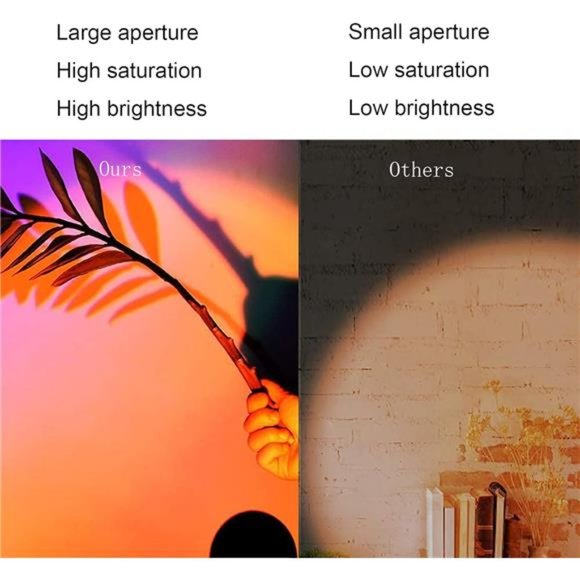 Sunset Lamp Night Light - 16 Colors & 4 Modes Sunset Projection Lamp with Remote - Picture 2 of 6